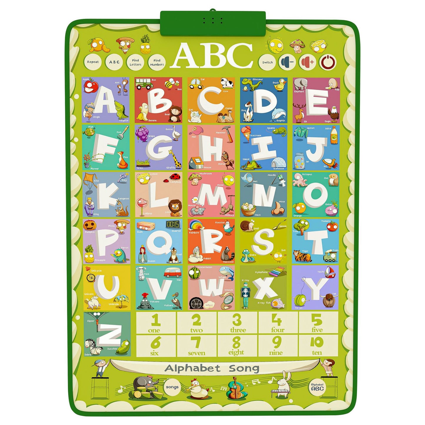 Interactive Alphabet Chart – Educational Learning Chart for Kids