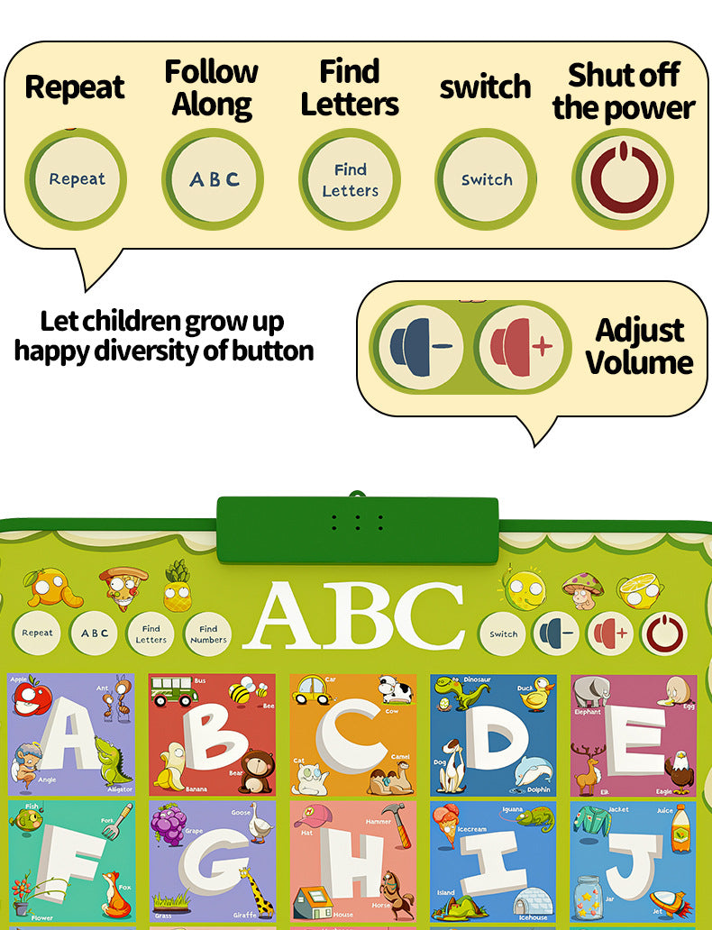 Interactive Alphabet Chart